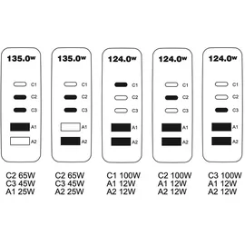 CubeNest S5D0 PD 3.1. 3*USB-C+2xUSB-A GaN-Adapter 140W Schnellladegerät USB-C-Kabel Desktop-Ladegerät - Schwarz