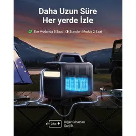 Anker Mars 3 LED Grau