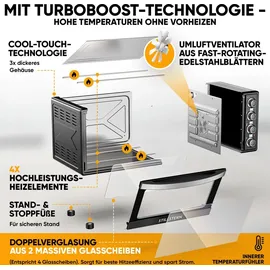 STILLSTERN Minibackofen mit Umluft (60L) NEU: CYCLONE PRO+ (Antihaftbeschichtung), DE Version, Airfryer-Einsatz, Rezeptheft, Drehspieß, 2200W Toaster Grill Pizzaofen Mini Backofen auch für Camping