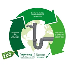 Kirchhoff Siphon Küchenspüle Eco Save 50 mm aus recyceltem Kunststoff-Anschluss