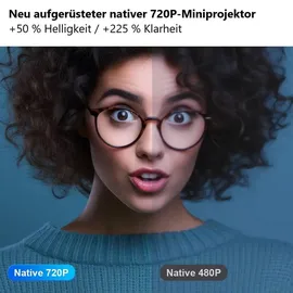 Montegoni Grauer HY300 4K-Projektor – Full HD, Android 11, WiFi6, 260 ANSI. - Grau