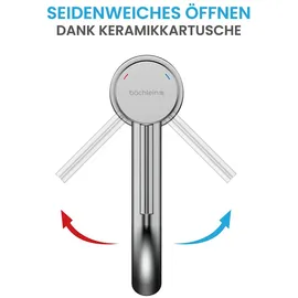Bächlein Badarmatur Susara mit gebogenem Auslauf, Design Einhebelmischer mit langlebiger Keramikkartusche und Montage-Set, Bad Wasserhahn Chrom