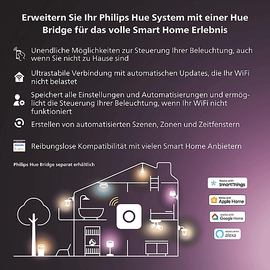 Philips Hue Secure Kontaktsensor Weiß