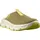 6 0 brilliant olive/aspargus green/acid lime 45 1/3
