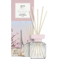 Ipuro sweet paris