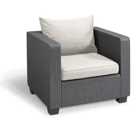 KETER Allibert Salta Balkonmöbel Set in Anthrazit Stilvolle Rattan-Optik für Garten & Balkon