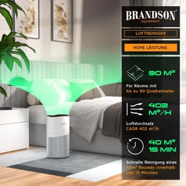 Brandson Luftreiniger 402m3/h Weiß