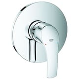 Grohe Eurosmart Einhandmischer (24042002)