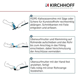 Kirchhoff Verlegerohr 32 mm x 25 m schwarz