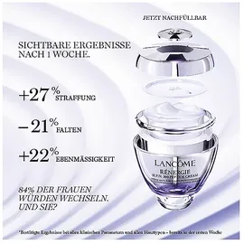 Lancôme Rénergie H.P.N. 300-Peptide Cream Refill 50 ml
