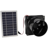 HWGING Solarbetriebener Abluftventilator, 10 W, 12 V, Solarbetriebener Abluftventilator Runde Rohre, ABS-Solarpanel-Lüftungsventilator-Set Haustierhaus, Hühnerstall, Wohnmobil,