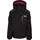 DLX Regenjacke Gordy Ski Jacket schwarz 3-4 Jahre