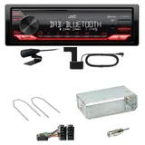 JVC KD-X282DBT Bluetooth DAB Einbauset für Dacia Logan Sandero bis 2011