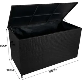 Jardi Gartenmöbel Set 4-teilig Anthrazitgrau mit Rattan Aufbewahrungsbox Schwarz 582l