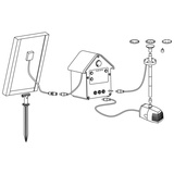 T.I.P. Solar-Teichpumpe SPS 250/6