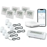 Homematic IP Starterset Fußbodenheizung für 6 Räume und Access Point 2 2 St. Weiß