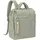 Lässig Minoa Wickelrucksack Mint