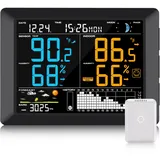 Sainlogic Funk Wetterstation mit Thermometer, Hygrometer auf 21CM Farbdisplay, DCF-Funkuhr, Barometer, Mondphase und Wettervorhersage