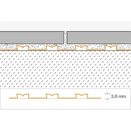 Schlüter Systems Schlüter Ditra Drain 4 Verbunddrainagematte 25x1m