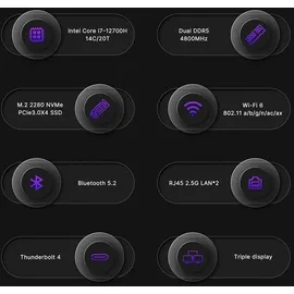 bosgame P2 Plus Mini-PC 2023 4K Ultra HD Intel Core i7-12700H 4,7 GHz 32 GB RAM 512 GB SSD