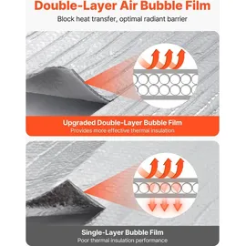 Vevor Isolierfolie, Reflexionsfolie aus Aluminiumfolie, 6 mm, 122 cm x 30,48 m, zweilagiger wärmereflektierender Luftpolsterschutz, Wärmedämmrolle für Garagentorfenster und Wohnmobildächer