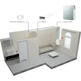 Blauberg FRESHBOX E2-100 WiFi 8050961 - Blauberg Ventilatoren