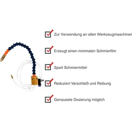 Paulimot Minimalmengenschmierung