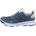 Damen Ready Gore-Tex Sneaker INDACOX BLAU 8600 37 EU