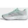 adidas Galaxy 8 Kinder Semi Flash Aqua/Tech Grau Metallic/Frozen Turbo 38,5