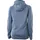 Evoc Hoody Jacke Damen Blau L