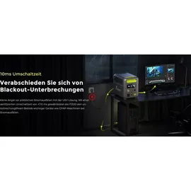 FOSSIBOT Tragbare Powerstation F1200 1,02 kWh