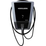 Heidelberg Connect.Home