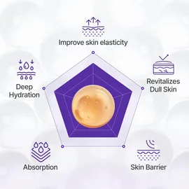 Centellian24 360° Shot PDRN Active Serum 50 ml