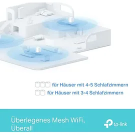 TP-Link Deco X1500, AX1500, 2er-Pack