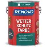 Renovo Wetterschutzfarbe anthrazitgrau RAL 7016