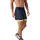Brooks High Point Herren Blau S