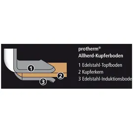 Schulte-Ufer Romana I Bratpfanne 20 cm
