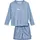 Rash-Guard-Set 122-128