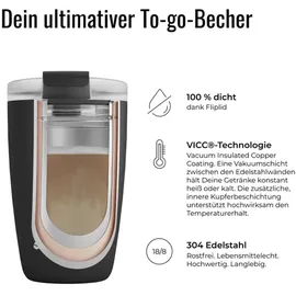 FLSK Thermobecher 0,5 l Blau