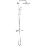 Grohe Duschsystem Euphoria 260 (27296003) AP-Thermostat Wandmontage chrom