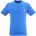 blau M
