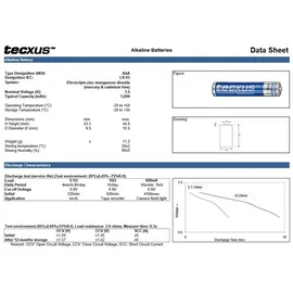 Tecxus LR03/AAA Micro AAA LR03 UM4 Alkaline Batterie