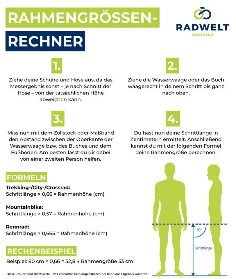 kalkhoff image 5.b advance