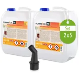 Höfer Chemie Bioethanol 96,6% Premium 5 l 2 St.