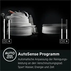AEG FFB53617ZW
