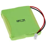 Beltrona TELSINUS201 TSinus-battery Schnurlostelefon Akku für DeTeWe Style 250