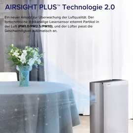 Levoit Luftreiniger für große Räume mit waschbarem Vorfilter, CADR 612m3/h, 3-Kanal-Luftqualitätsmonitor, Smart WiFi und Filter für Haustiere, Rauch, Staub, Pollen, Alexa Control, 26dB