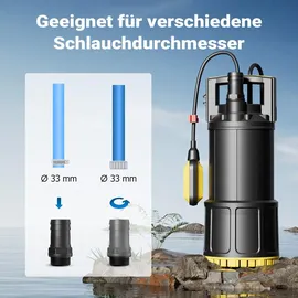 Wiltec Tauchpumpe 1200 W mit Schwimmerschalter