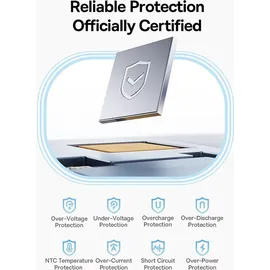 Baseus PicoGo Power Bank 10000mAh 45W Schwarz