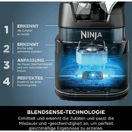 Ninja Detect Power Mixer Pro Standmixer TB301EU